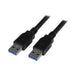USB A Cables