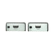 HDMI Extenders