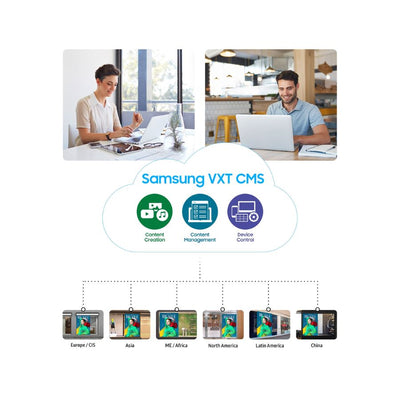 Samsung VXT CMS S Series Standard 3‑Year License